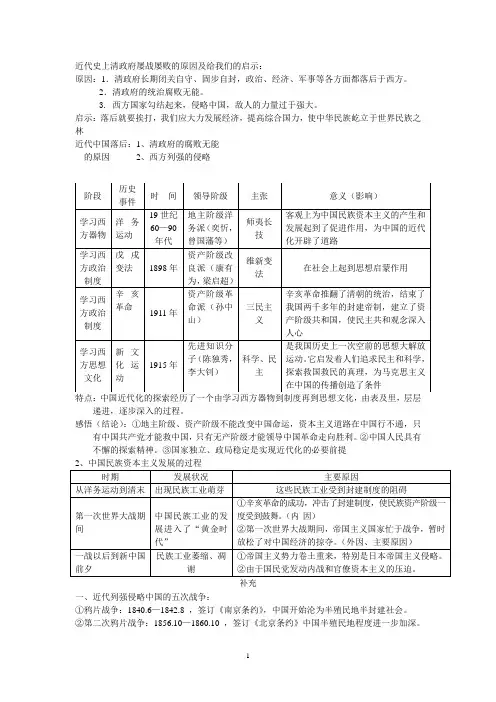 近代史上清政府屡战屡败的原因及给我们的启示