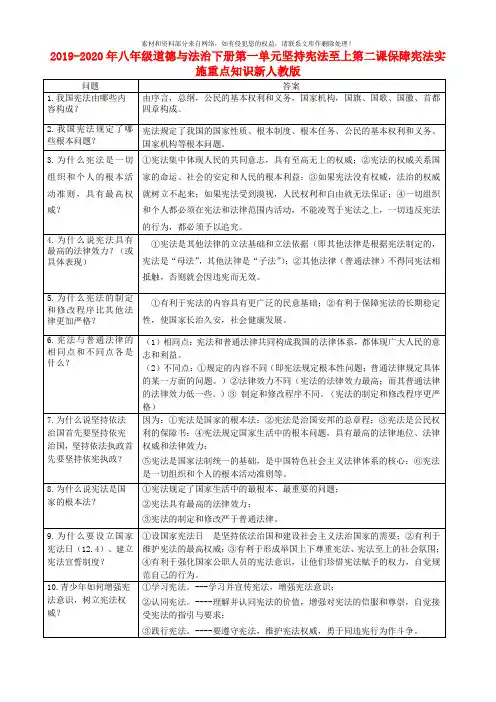 2019-2020年八年级道德与法治下册第一单元坚持宪法至上第二课保障宪法实施重点知识新人教版
