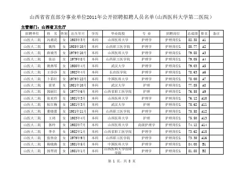 山医大二院公开招聘拟录用名单