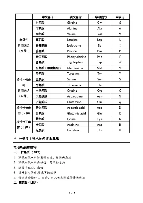 20种氨基酸的英文、缩写以及功能【完整版本】