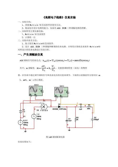 AM仿真分析