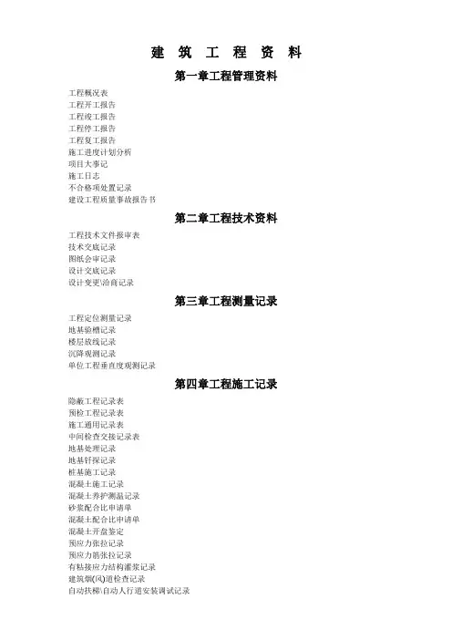 建筑工程内业资料(全套)