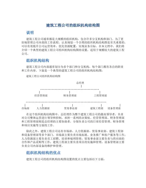 建筑工程公司的组织机构结构图