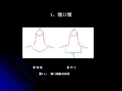 衣领结构原理及设计衣领的结构种类