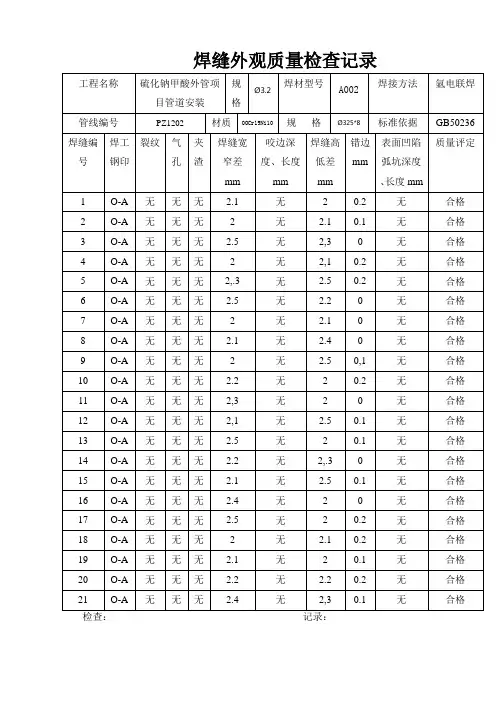 焊缝外观质量检查记录