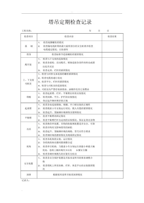 塔吊检查记录表(最全)