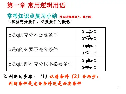 常用逻辑用语常考知识点复习小结ppt课件
