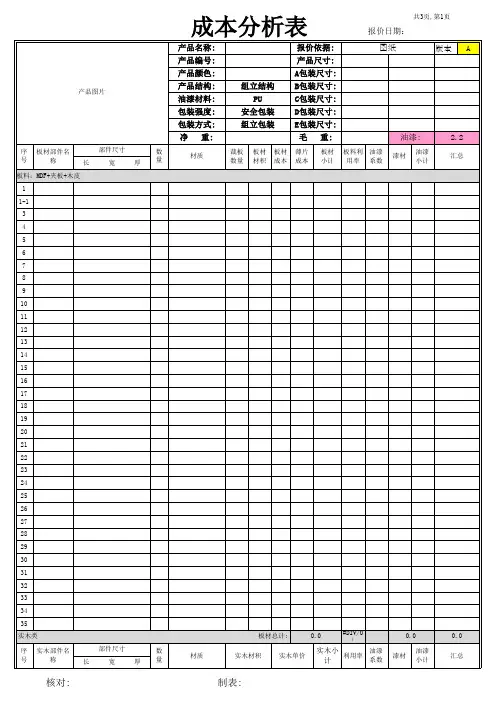家具成本分析表格