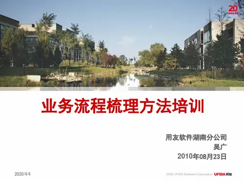业务流程梳理培训PPT