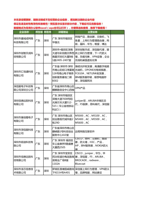 新版广东省深圳深信服工商企业公司商家名录名单联系方式大全11家