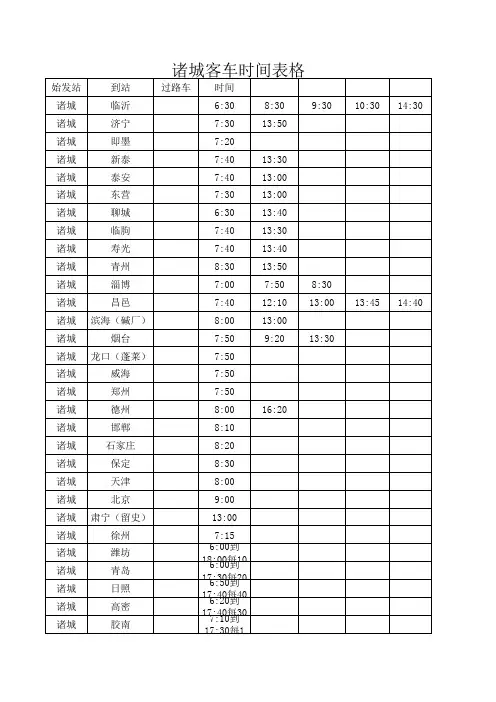 诸城客车时间表