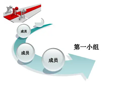 大学生创业计划书ppt模版
