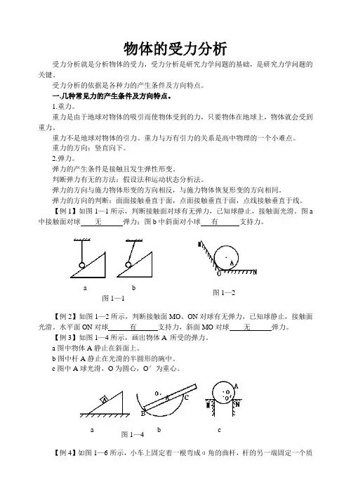 高考物理复习之受力分析专题