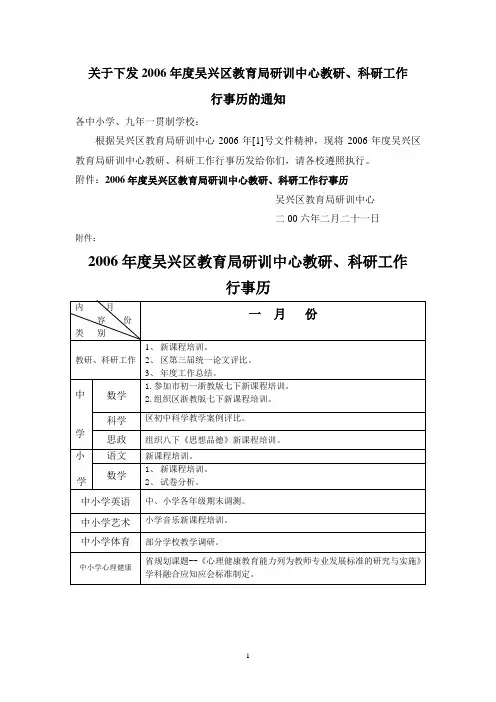 关于下发2006年度吴兴区教育局研训中心教研、科研工作.