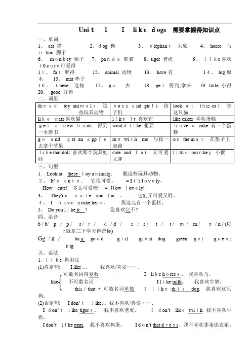 译林版四年级英语上册U1U8单元学习重点(全)