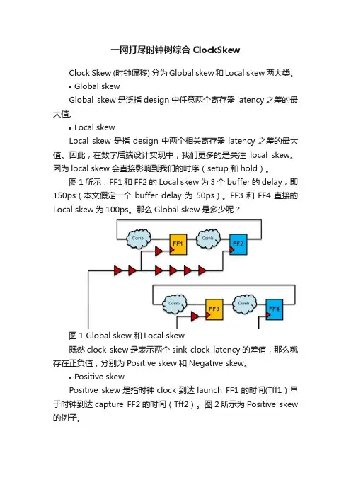 一网打尽时钟树综合ClockSkew