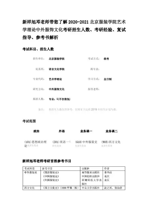新祥旭邓老师带您了解北京服装学院艺术学理论中外服饰文化考研招生人数、考研经验、复试指导、参考书解析