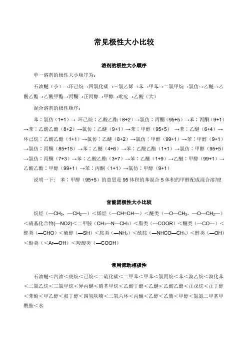 常见极性大小比较