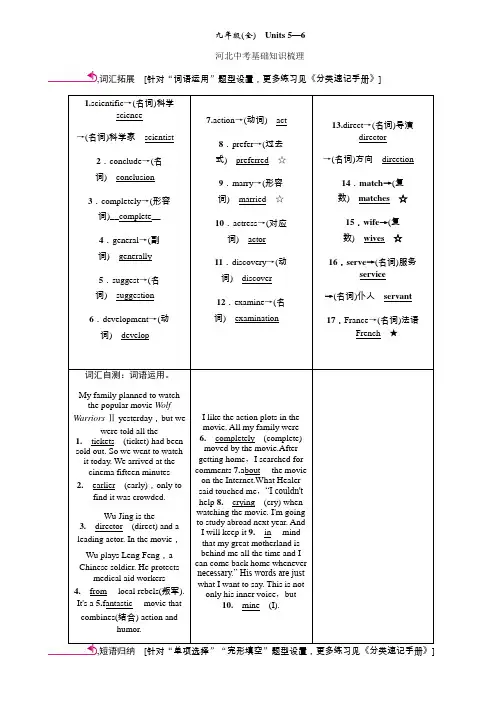 2020年 英语中考第一轮复习  河北冀教版  精讲  (27)
