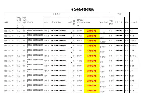 肖庄中学初三三班2017“一生一档”安全信息档案表