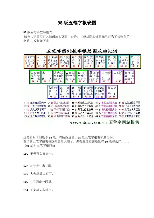98版五笔字根表图