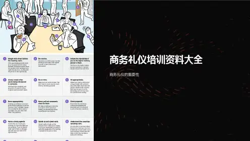 商务礼仪培训资料大全