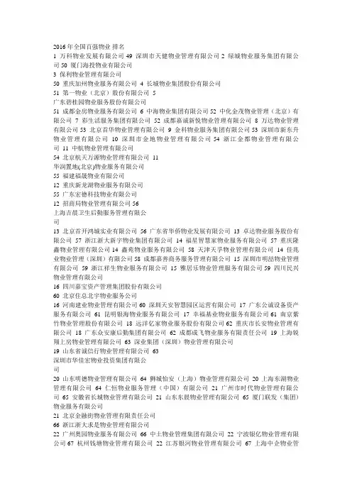 2016年全国百强物业