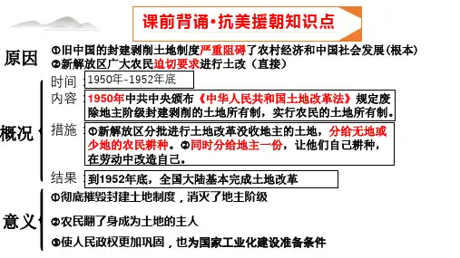 2022-2023学年部编版初二历史第4课 新中国工业化的起步和人民代表大会制度的确立