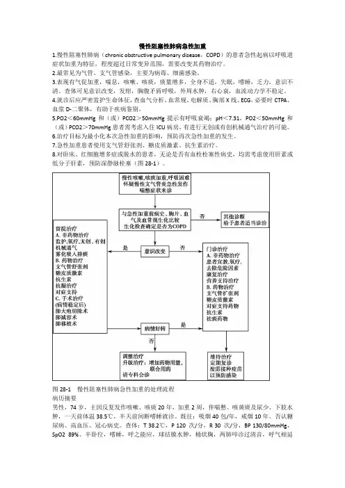 慢性阻塞性肺病急性加重