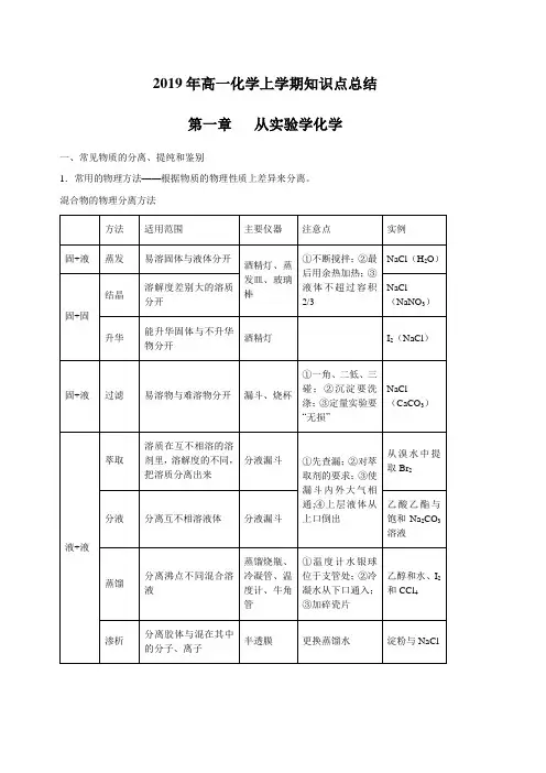 2019年高一化学上学期知识点总结 第一章