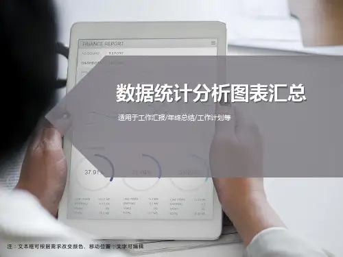 数据统计分析图表汇总