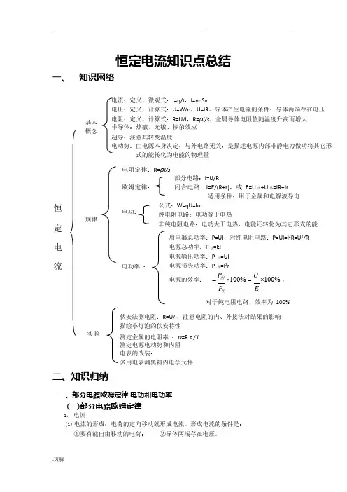 恒定电流知识点总结(可编辑修改word版)