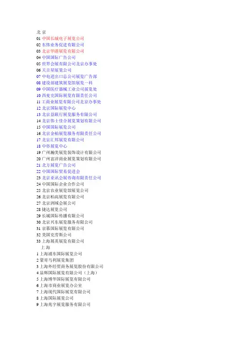 中国会展、展览公司排名