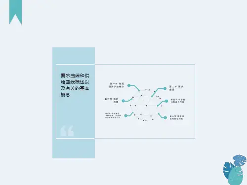 需求曲线和供给曲线概述以及有关的基本概念