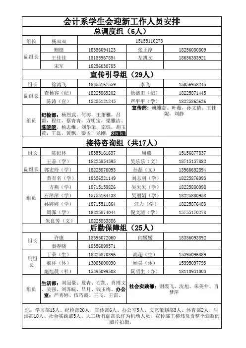 会计系迎新工作安排