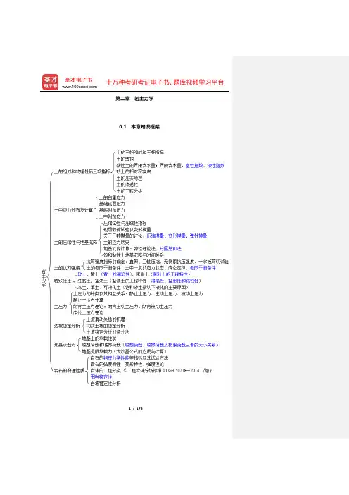 注册土木工程师执业资格考试《专业基础考试》复习全书【考点详解+强化训练】(岩土力学)【圣才出品】