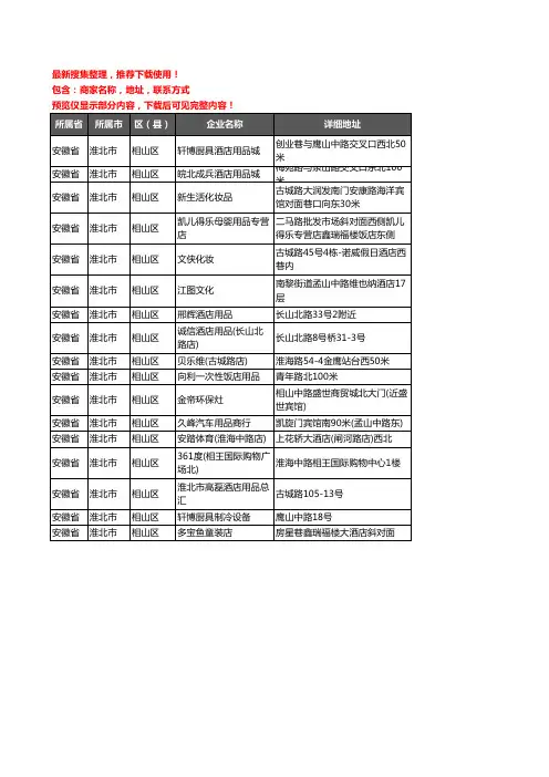 新版安徽省淮北市相山区酒店用品企业公司商家户名录单联系方式地址大全17家
