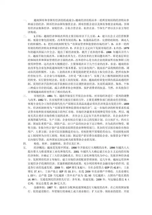 越南经济
