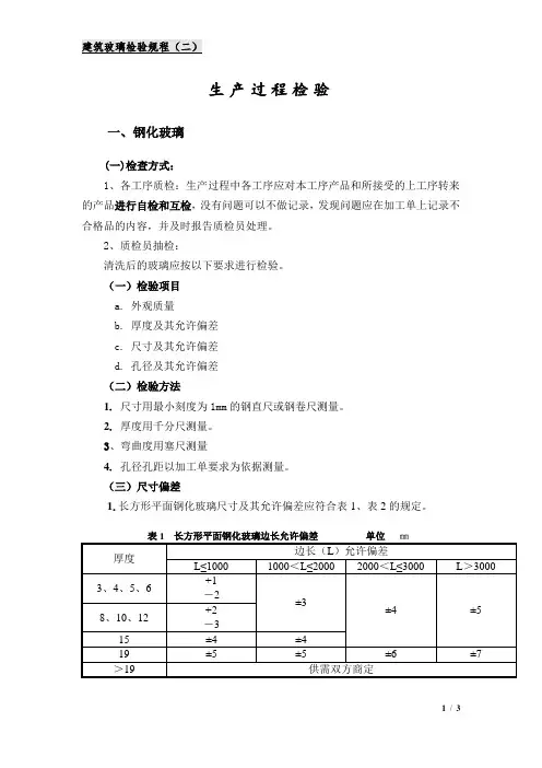 玻璃制造公司产品过程检验规程