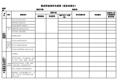 院内临床科室自查表(医务处)
