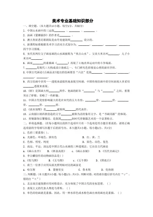 美术专业基础知识