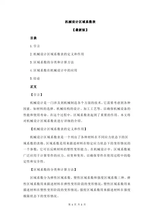 机械设计区域系数表