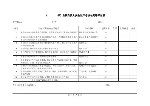 安全生产责任制考核表格