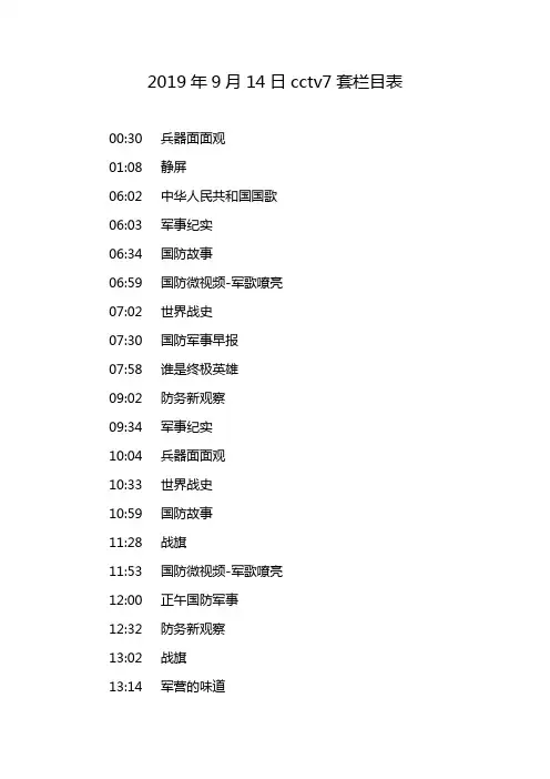 2019年9月14日cctv7套栏目表