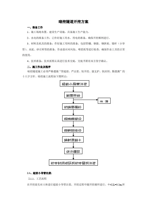 暗挖隧道开挖支护方案