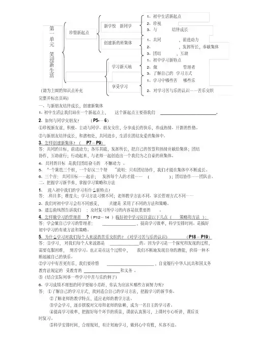 七年级政治上全册知识点全面归纳人教版 2