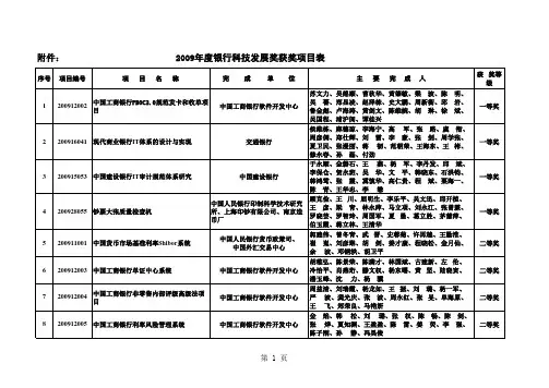2009年度银行科技发展奖获奖项目表