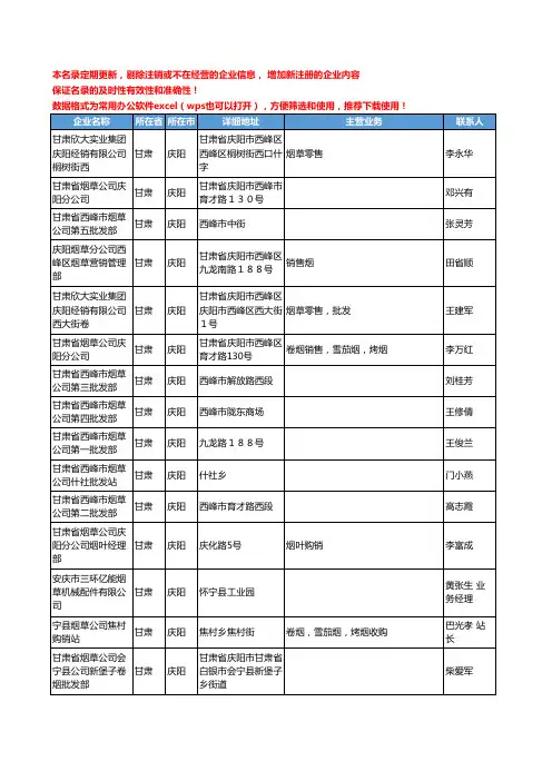 2020新版甘肃省庆阳烟草工商企业公司名录名单黄页联系方式大全46家