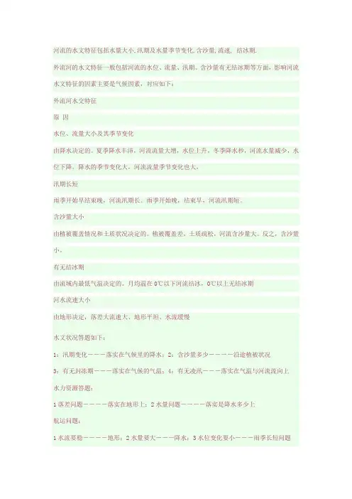 水电站必备——长江流域水文状况