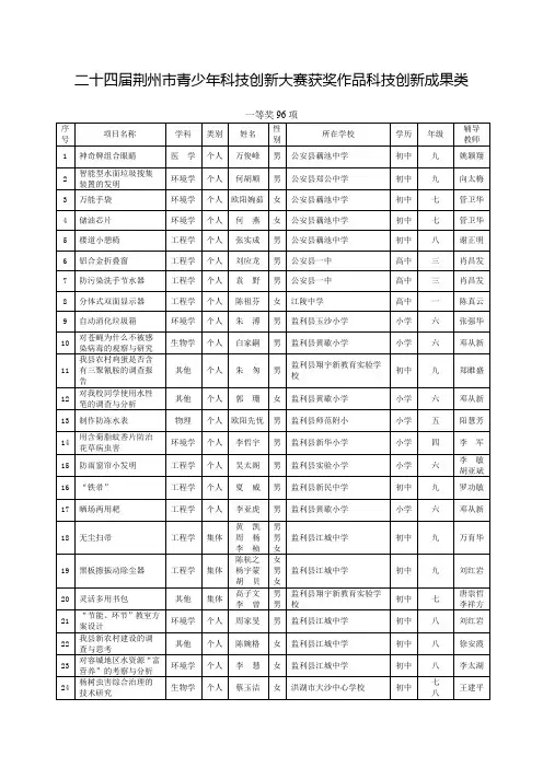二十四届荆州市青少科技创新大赛获奖作品科技创新成果类